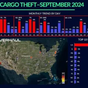 USA Cargo THEFT 2024